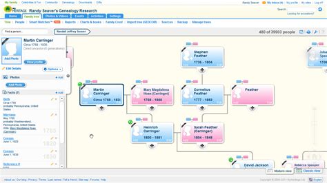 Family Tree Builder 8.0.0.8642