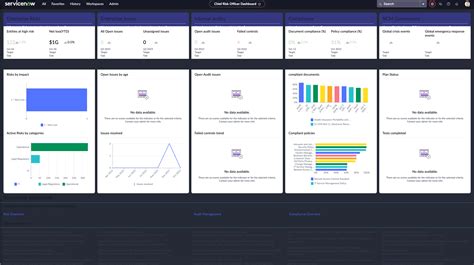 ServiceNow 2025 Zip File Download